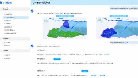 大禹慧图全面接入DeepSeek大模型，深度赋能水利行业应用
