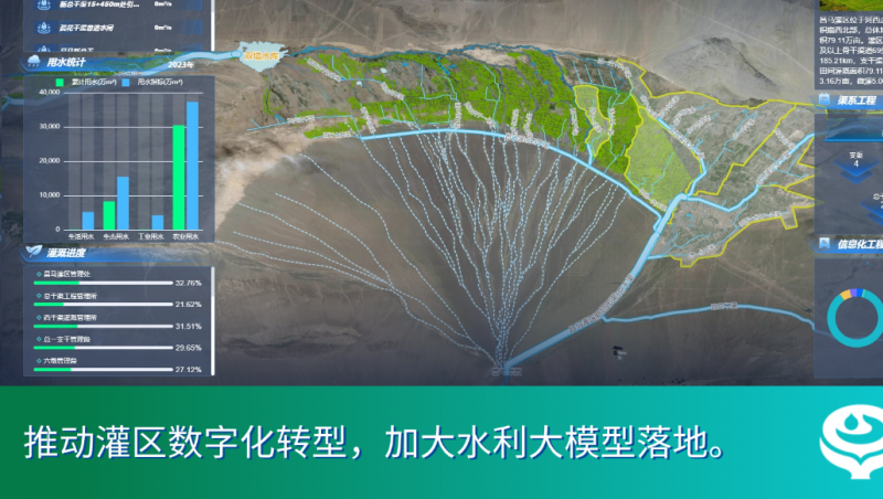 媒体聚焦｜中国水利报专访慧图科技：深耕智慧水利科创赛道，破解数字转型核心难题